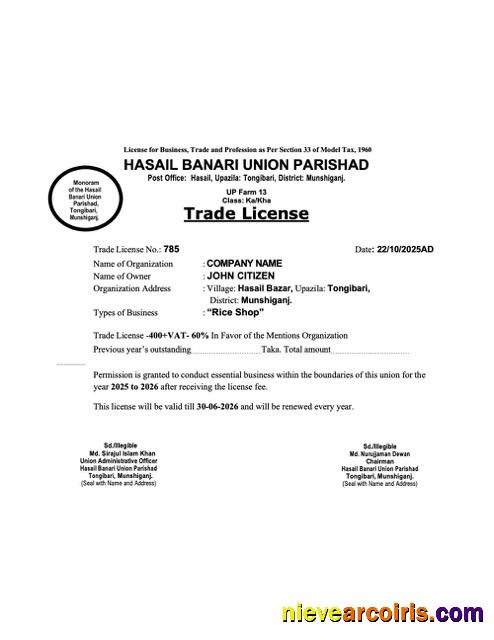 Bangladesh Munshiganj trade license